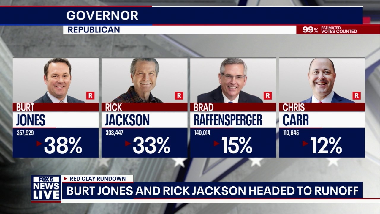Trump endorsement faced major test in Georgia primary