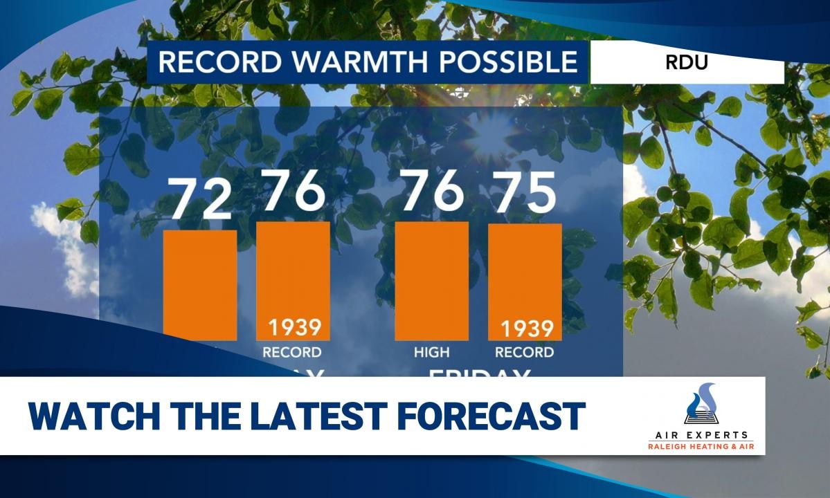 WRAL WeatherCenter Forecast