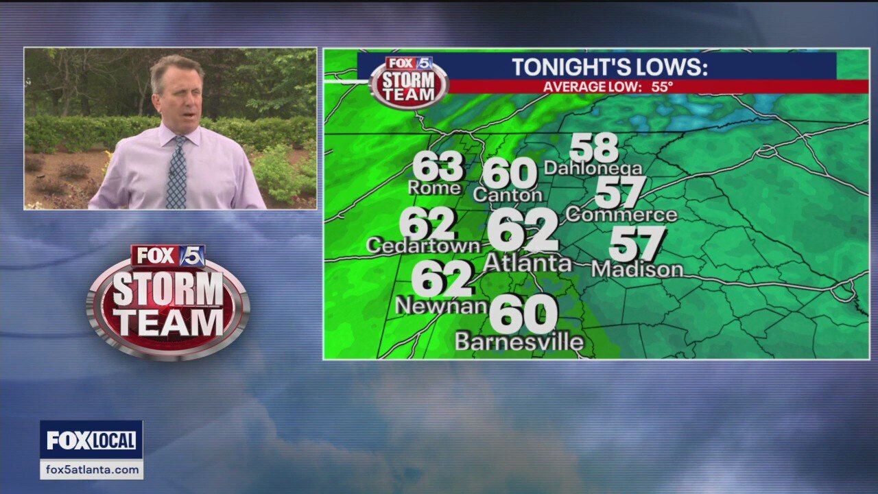 Friday midday forecast