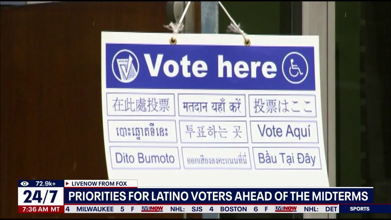 Priorities for Latino voters in 2026 midterm elections