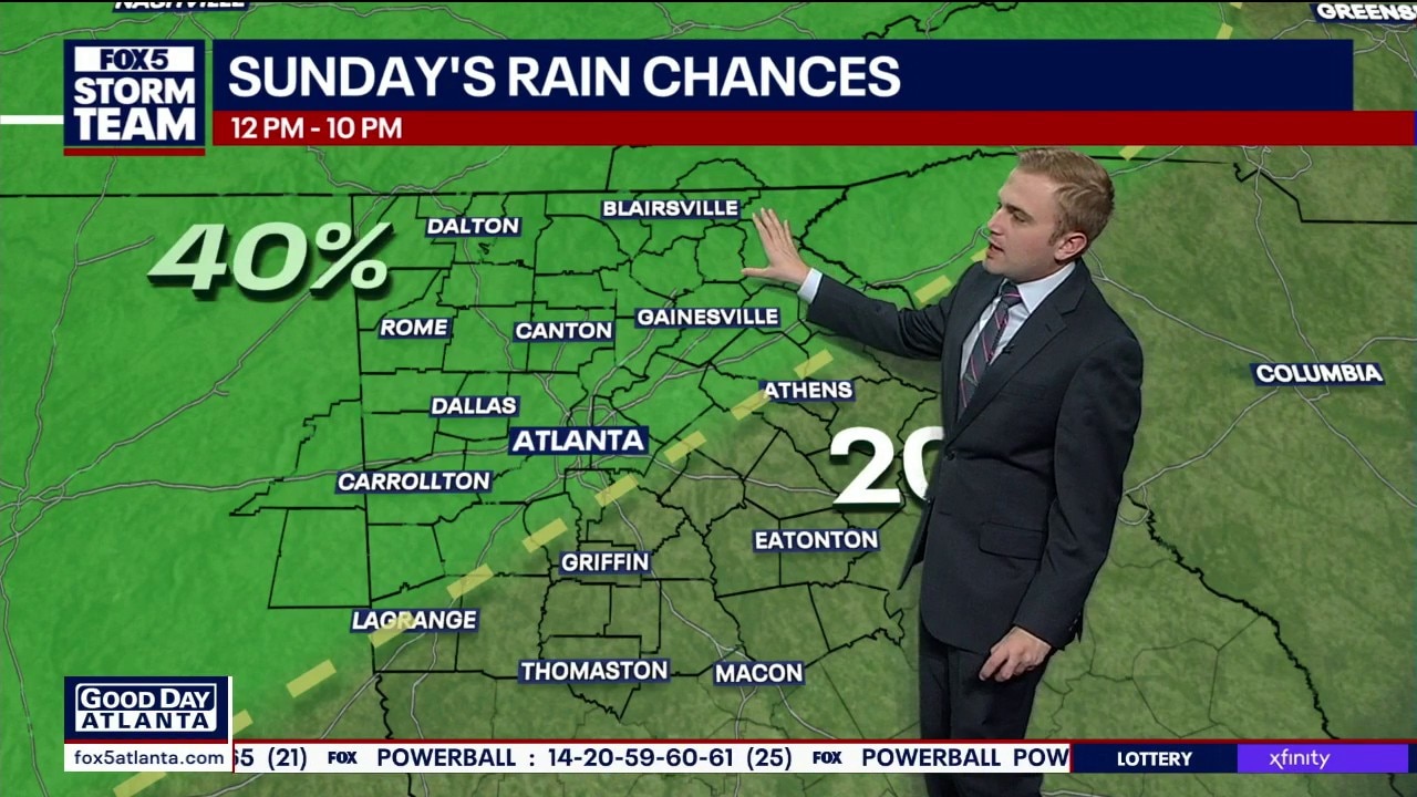 Sunday morning weather forecast