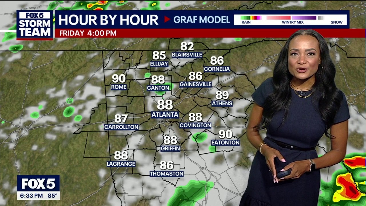 Thursday evening weather forecast