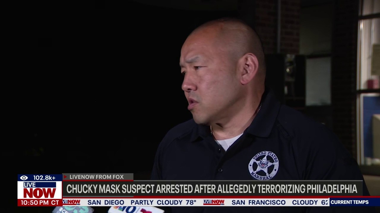 Masked man arrested after alleged threats in Philadelphia