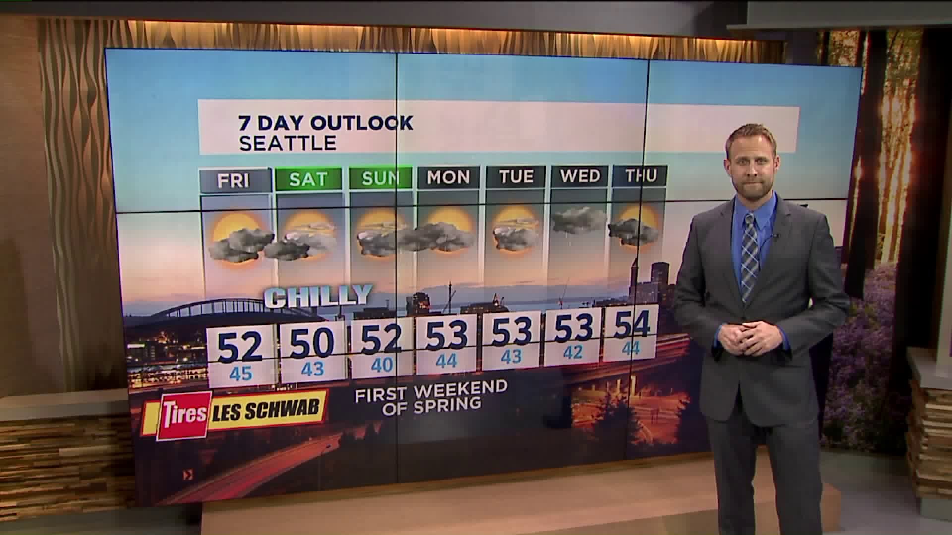 Q13 News evening weather forecast