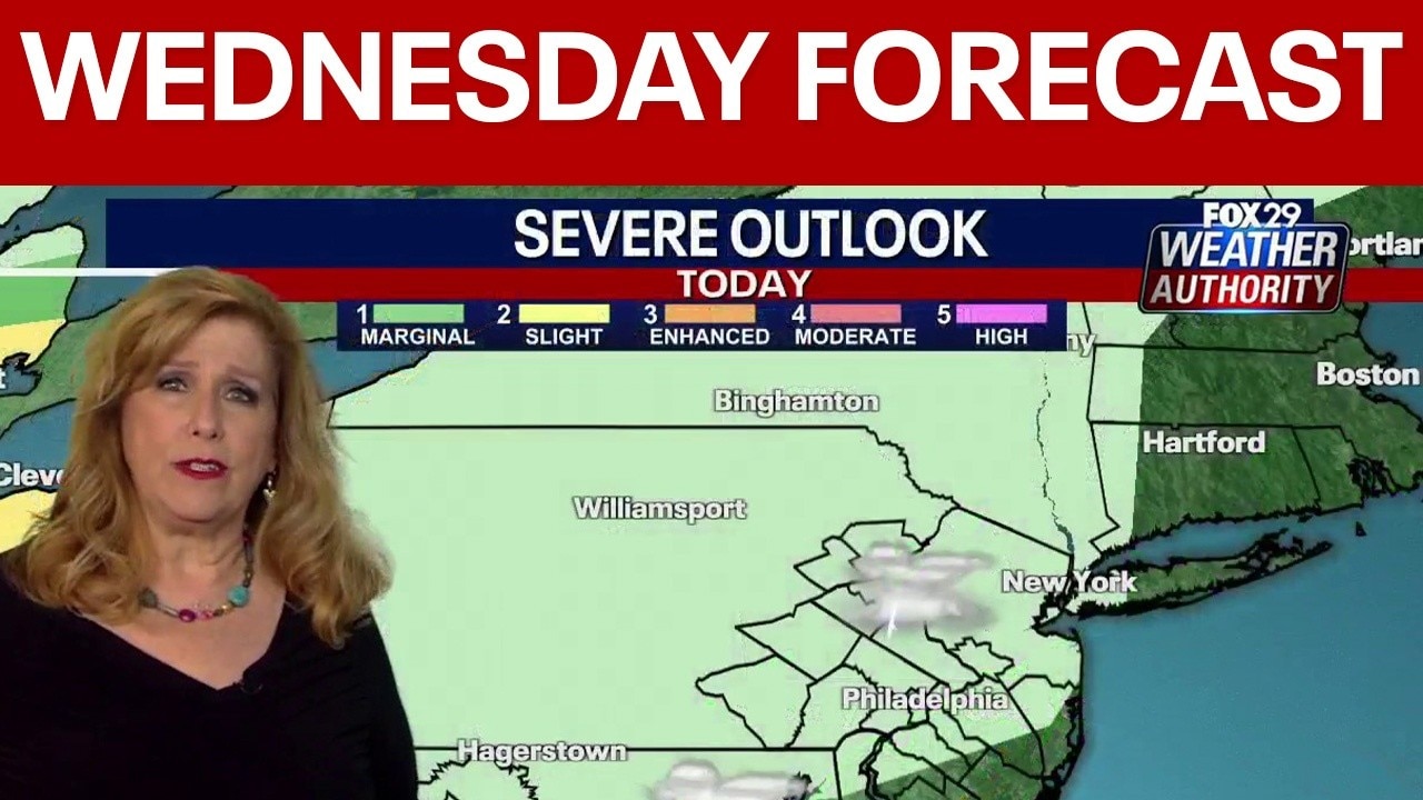 Philadelphia weather: Chance of storms Wednesday as temps climb