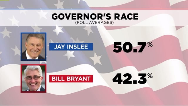 Inslee vs. Bryant: The final day of campaigning