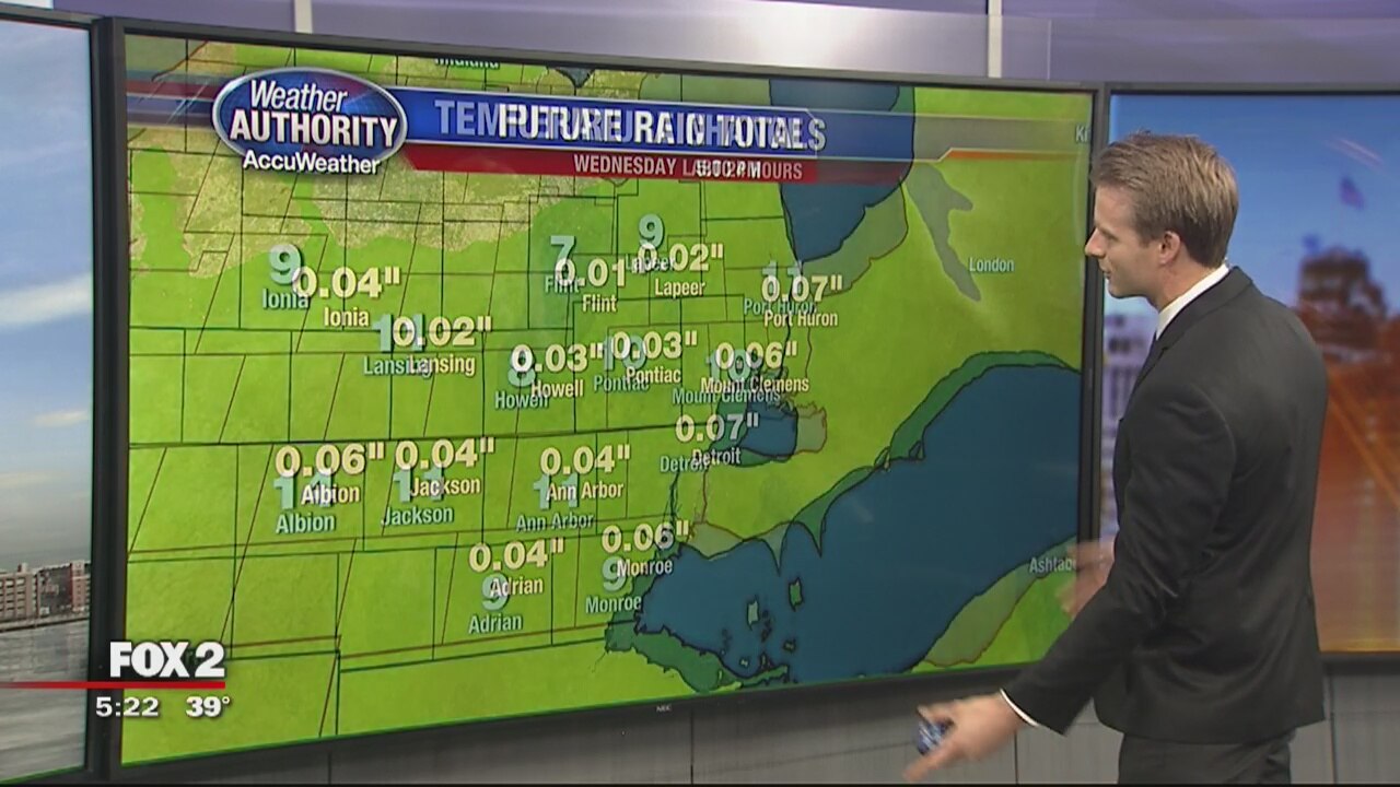 One more mild day with a bit of rain on the way