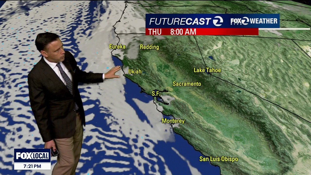 Mild to warm pattern