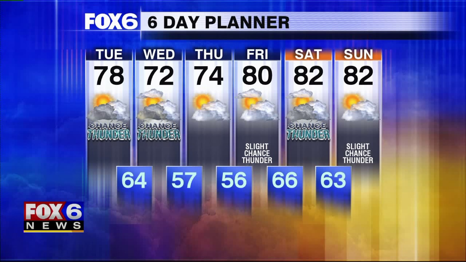 Weather webcast with Rob Haswell