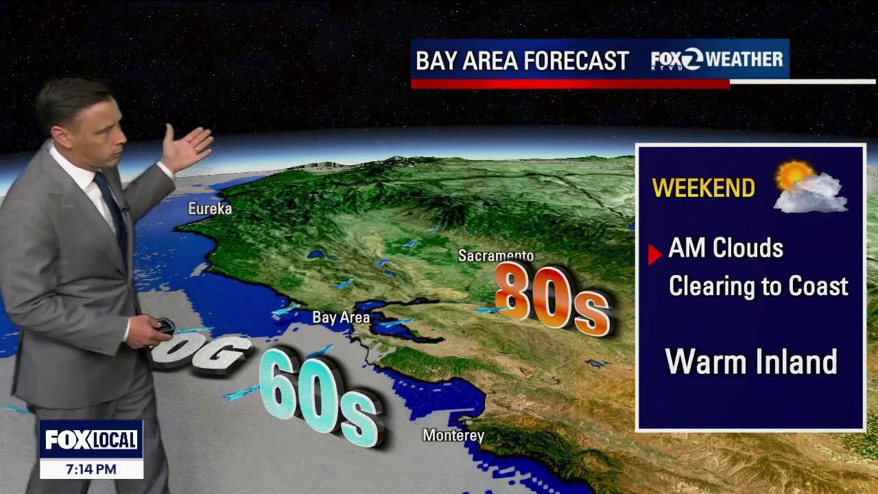 Warmer weekend forecast
