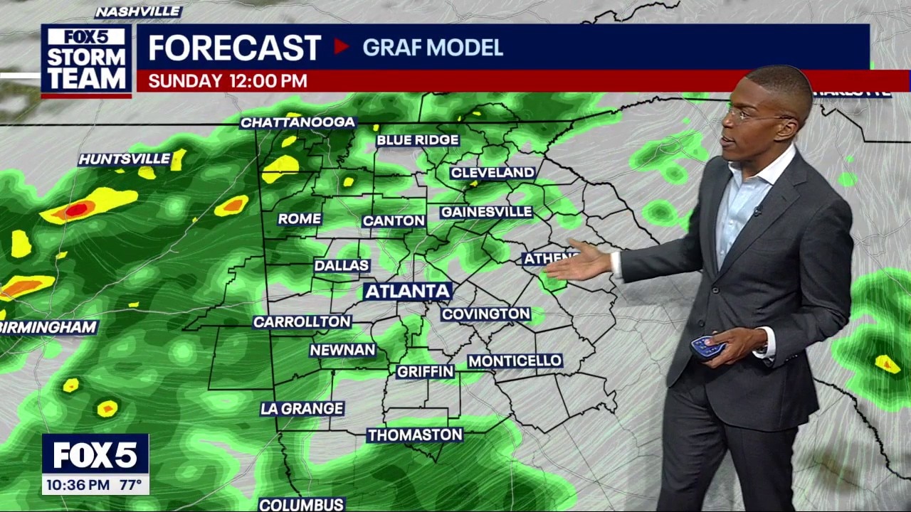 Friday night weather forecast
