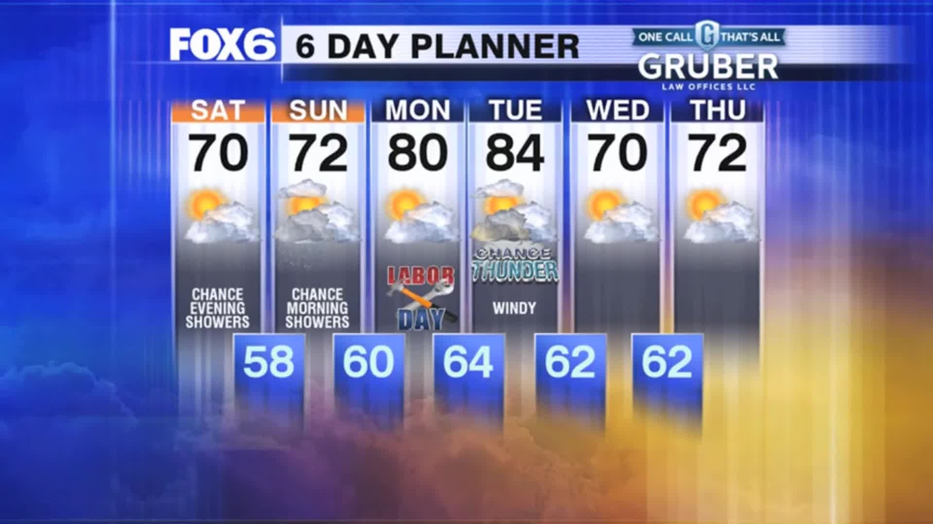 Weather Webcast with Stephanie Barichello