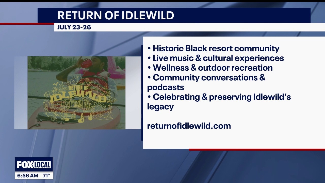 Return of Idlewild