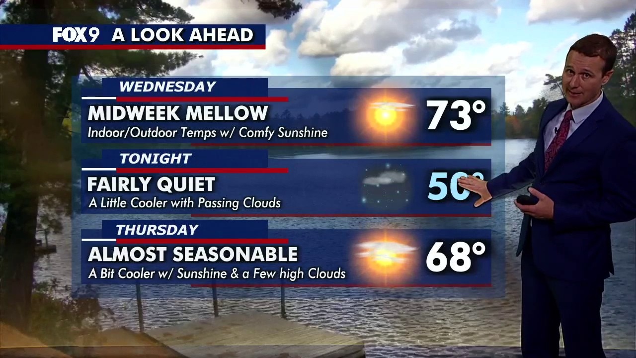 MN weather: Perfect weather Wednesday leads to warm weekend ahead