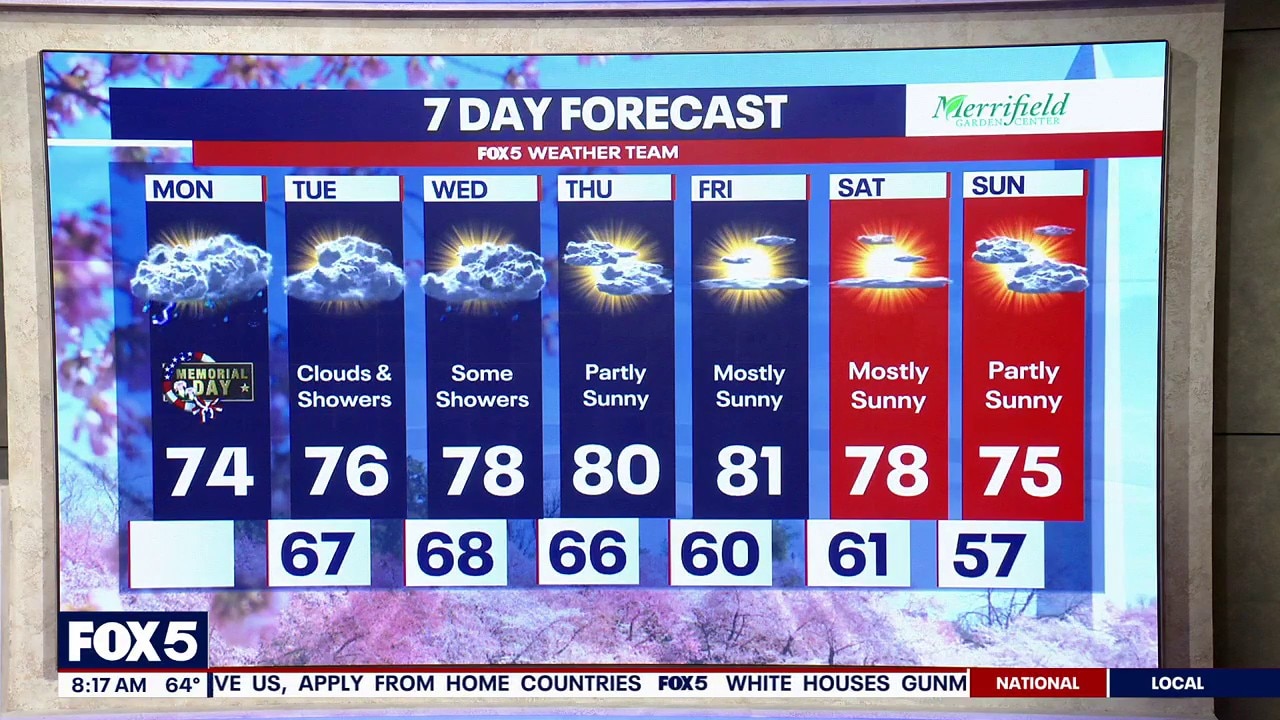 Fog and rain impact Memorial Day plans across D.C.