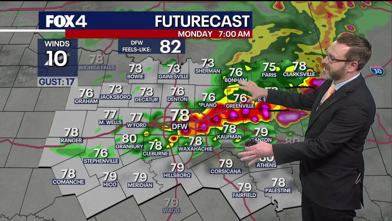 Dallas weather: June 21 evening forecast