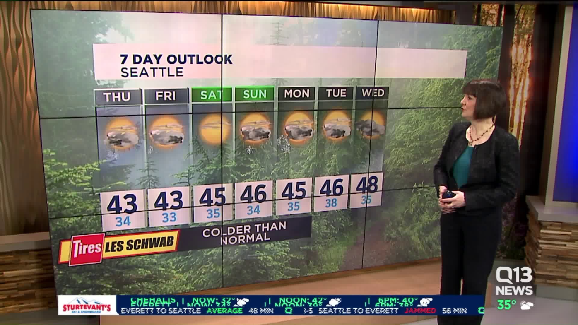 MJ`s Thursday Forecast