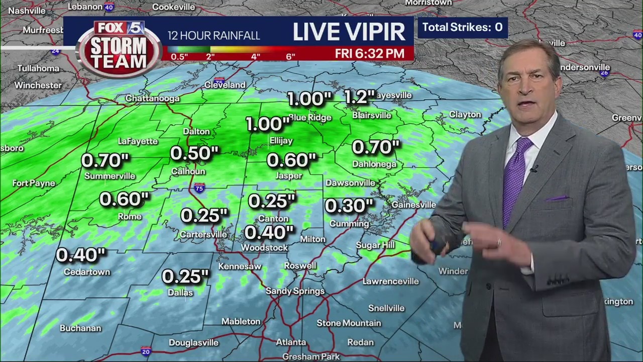 Friday evening forecast