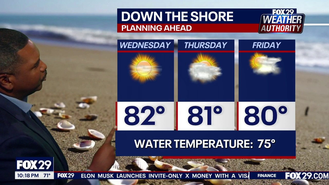 Looking ahead at Wednesday's forecast after Tuesday night storms