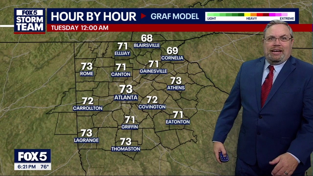 Sunday evening weather 