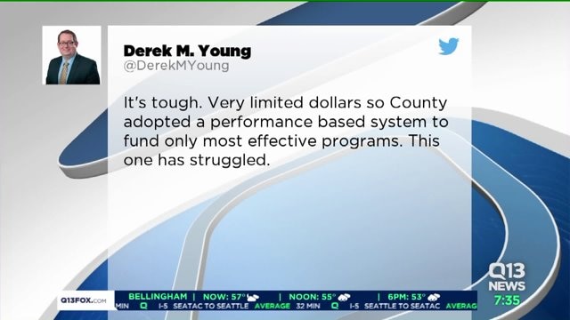 Houses for homeless students in Pierce County shutting down due to budget cuts