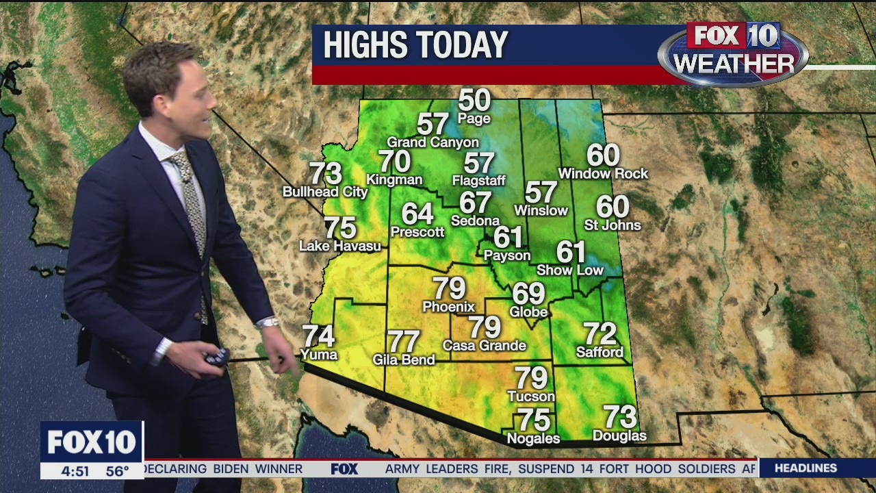 Morning Weather Forecast - 12/9/20