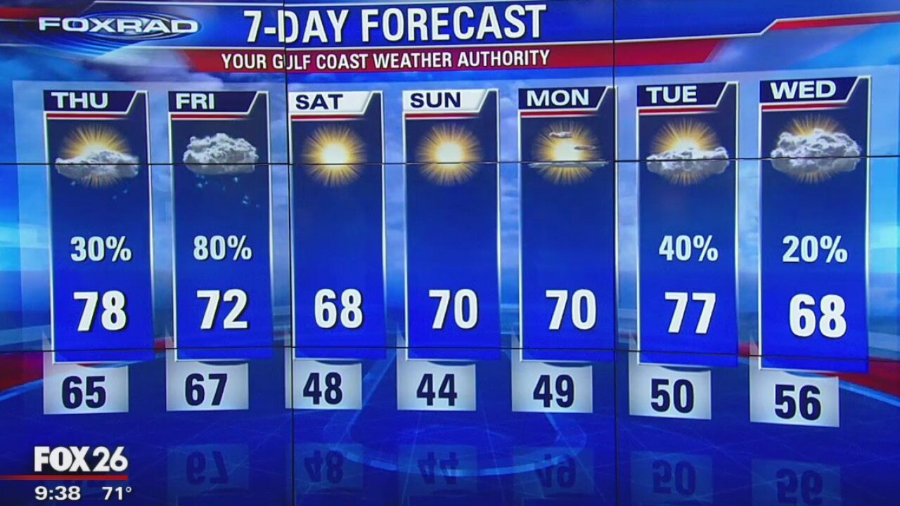 Wednesday Night Weather Update