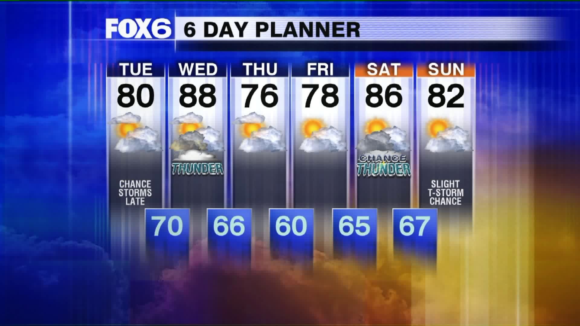 Weather webcast with Rob Haswell