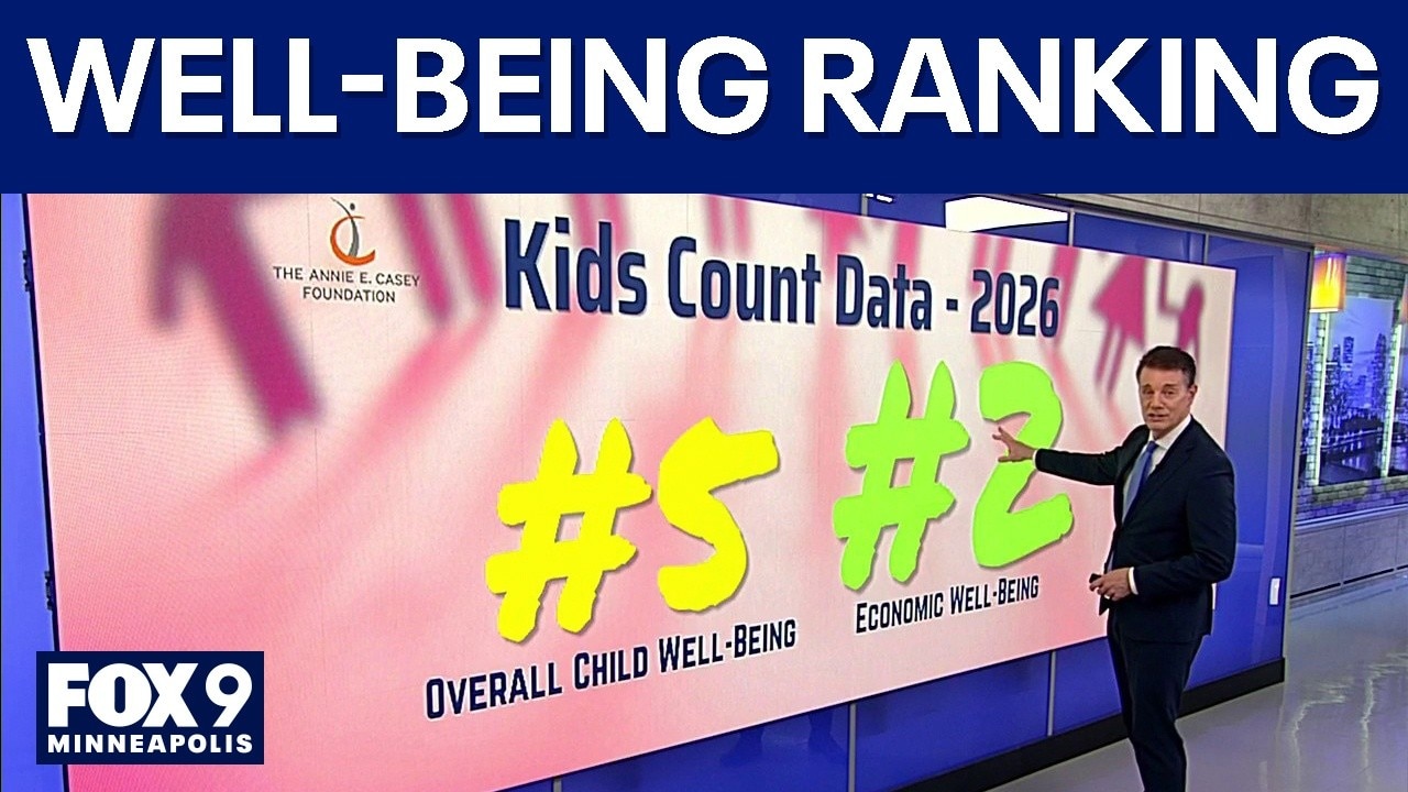 Report outlines child well-being latest rankings