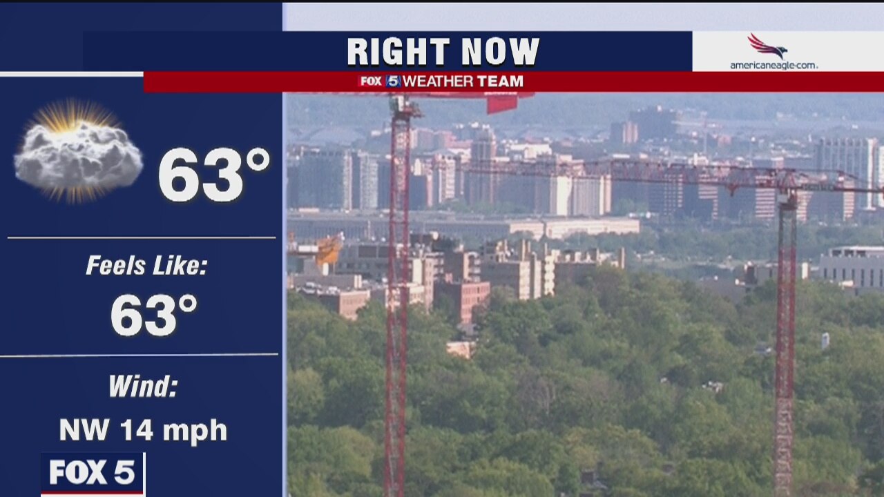 Tuesday Evening Weather Forecast