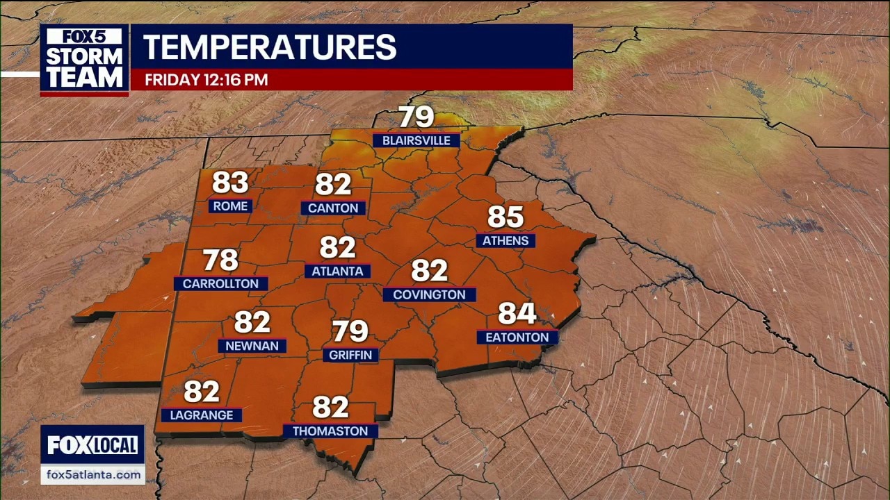 Friday midday weather forecast