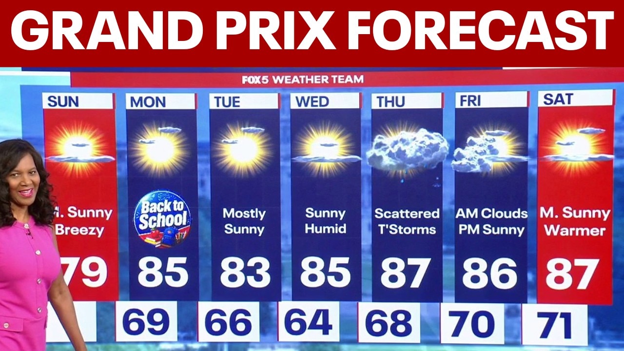 DC weather: Freedom 250 Grand Prix forecast
