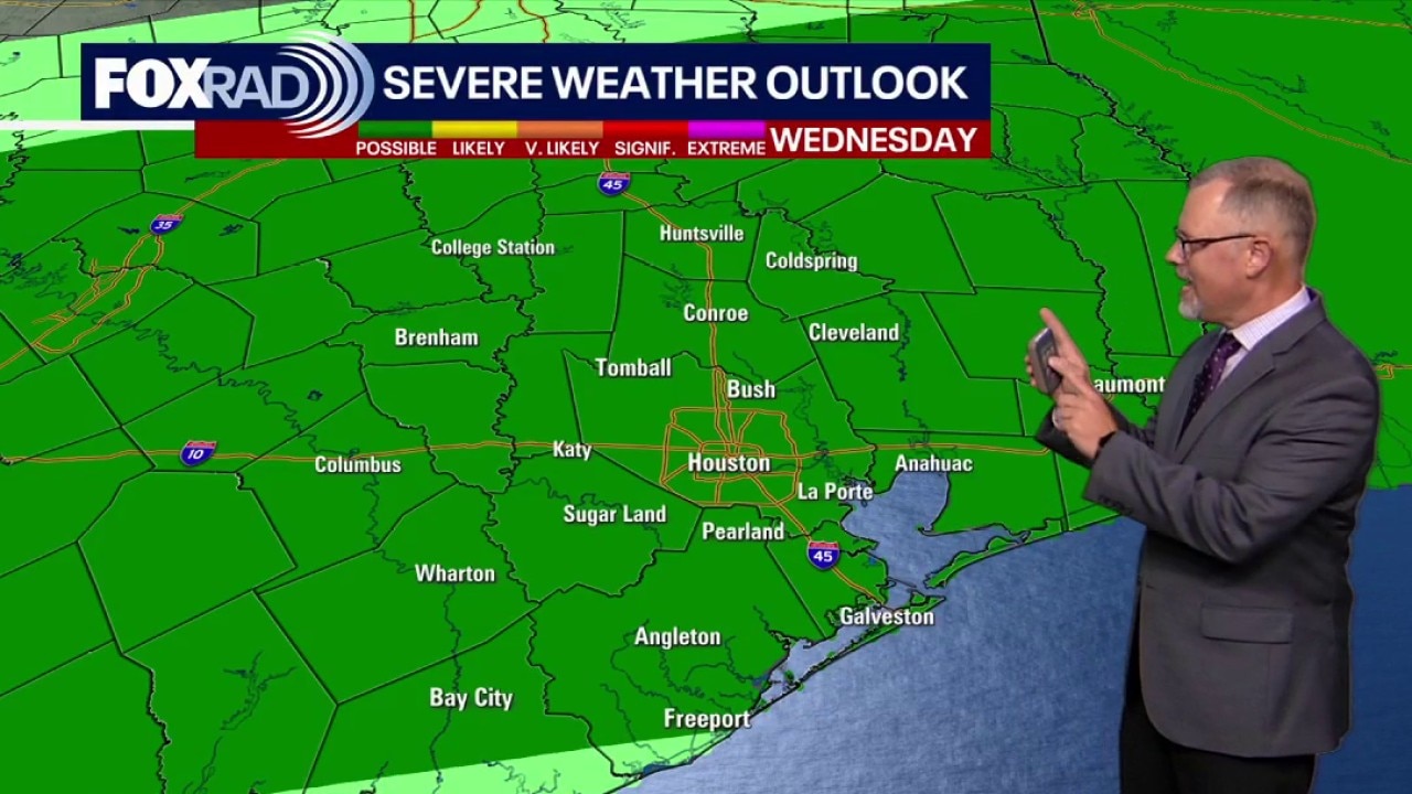 Houston weather: Summer-like weather kicks off the week, rain chances return midweek