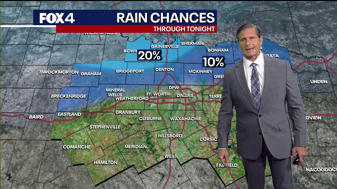 Dallas Weather: June 25 evening forecast