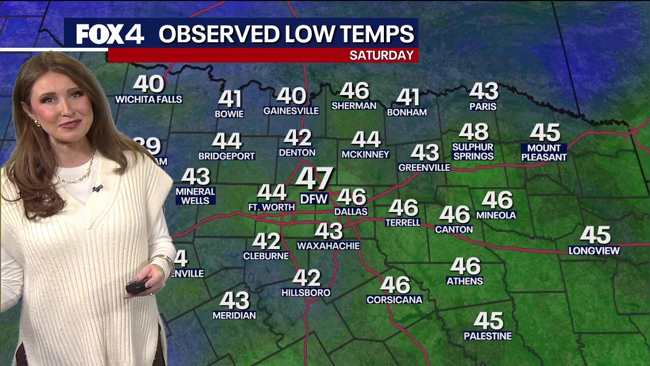 Dallas weather: October 17 overnight forecast