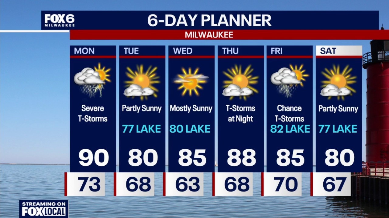Milwaukee weather: Severe t-storms possible overnight