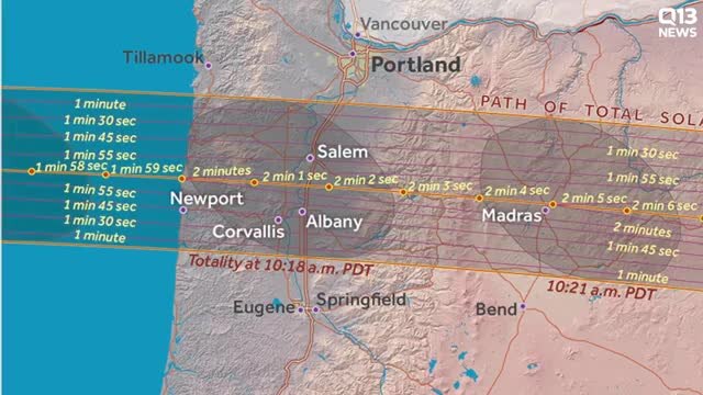 Eclipse Traffic