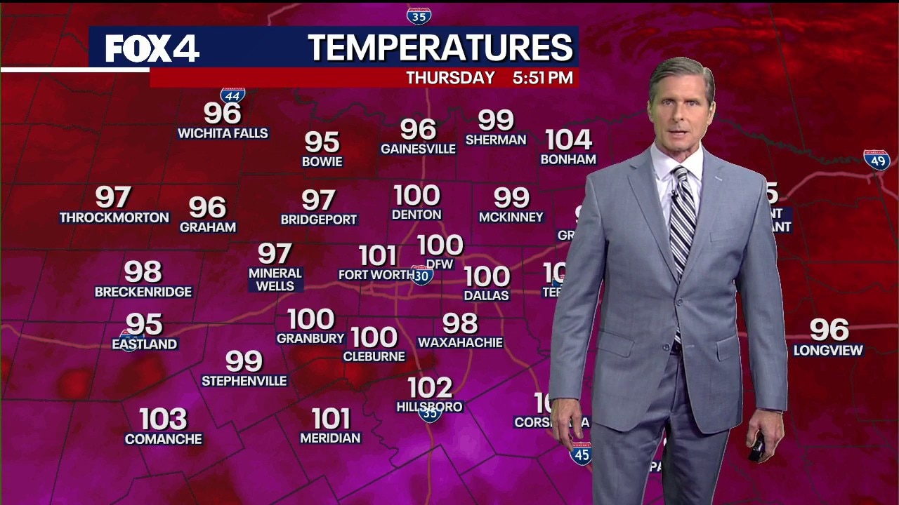 Dallas weather: August 27 evening forecast