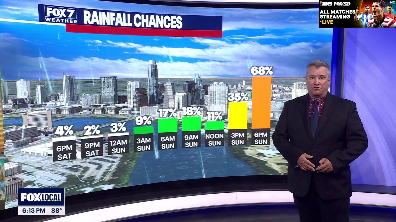 Austin weather: June 13th evening forecast