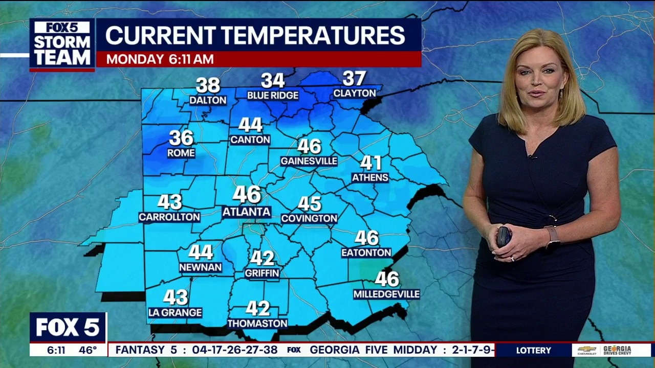 Monday morning weather forecast