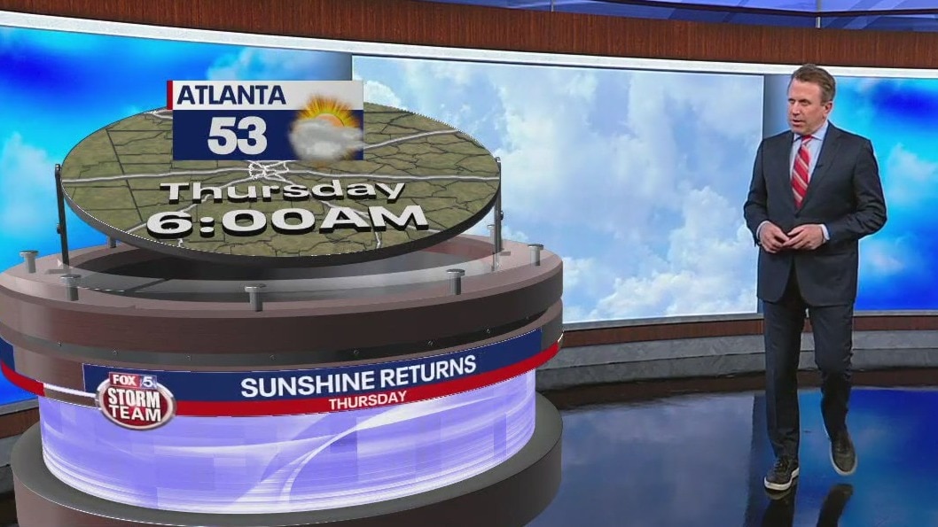 Wednesday afternoon forecast