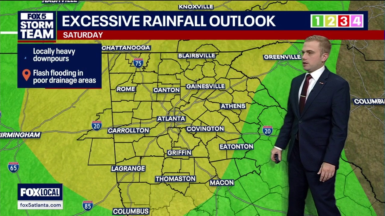Friday afternoon weather forecast