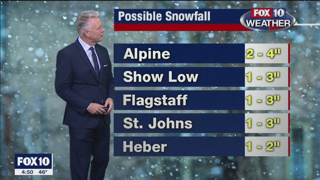 5AM Weather - 1/9/20