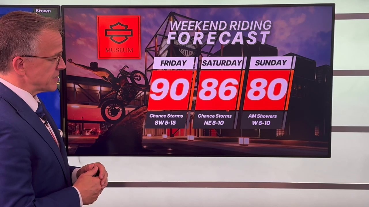 Wisconsin Weekend Riding Forecast for July 3-5, 2026