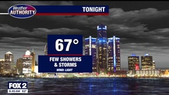 Great stretch of weather continues, storms for Saturday