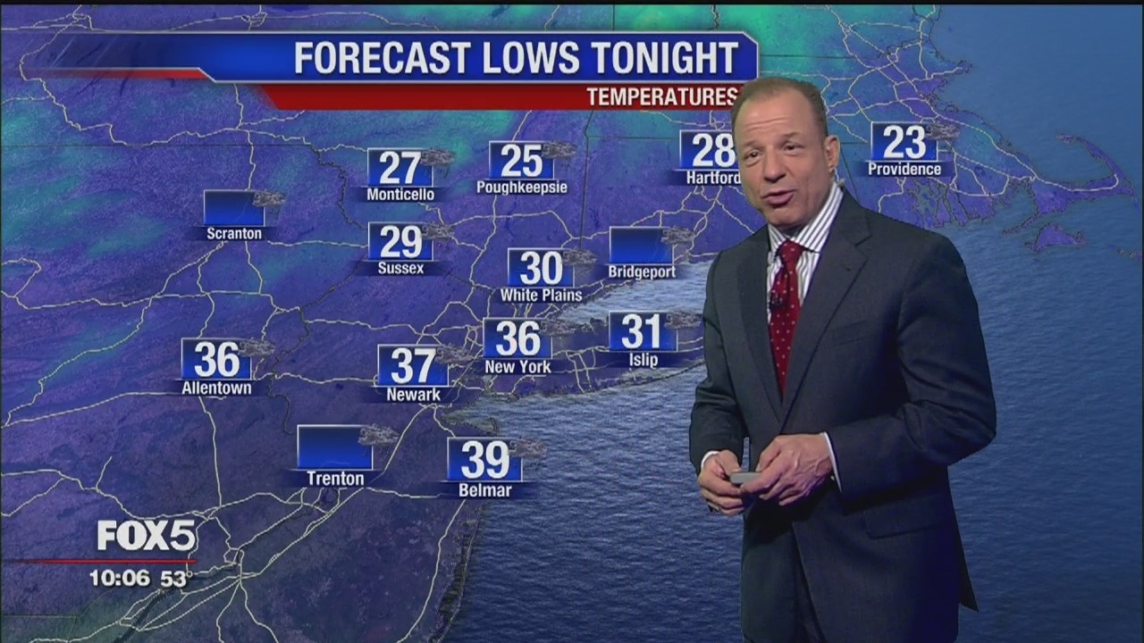 Weather Forecast