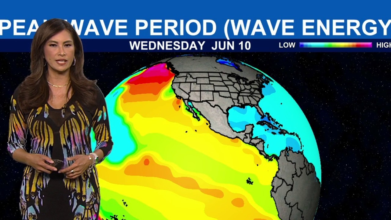 Peak wave period (wave energy)