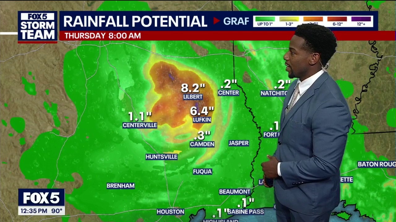 Wednesday midday weather forecast