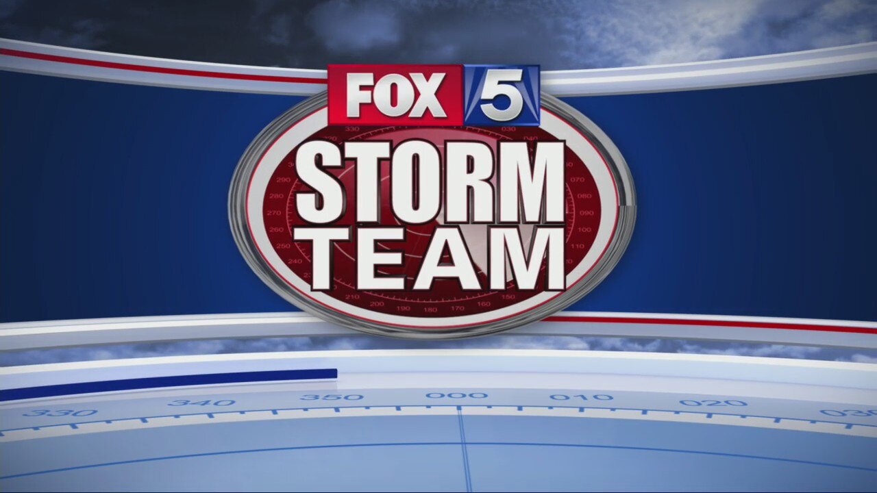 Wednesday Afternoon Forecast