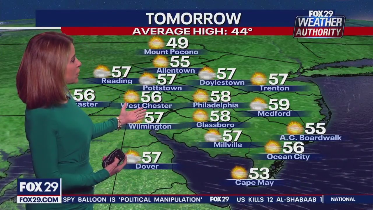 Weather Authority, Tuesday morning update